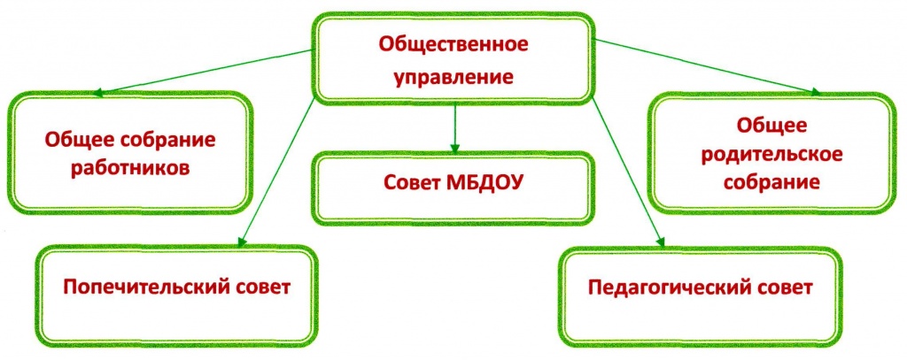 Схема 2.JPG
